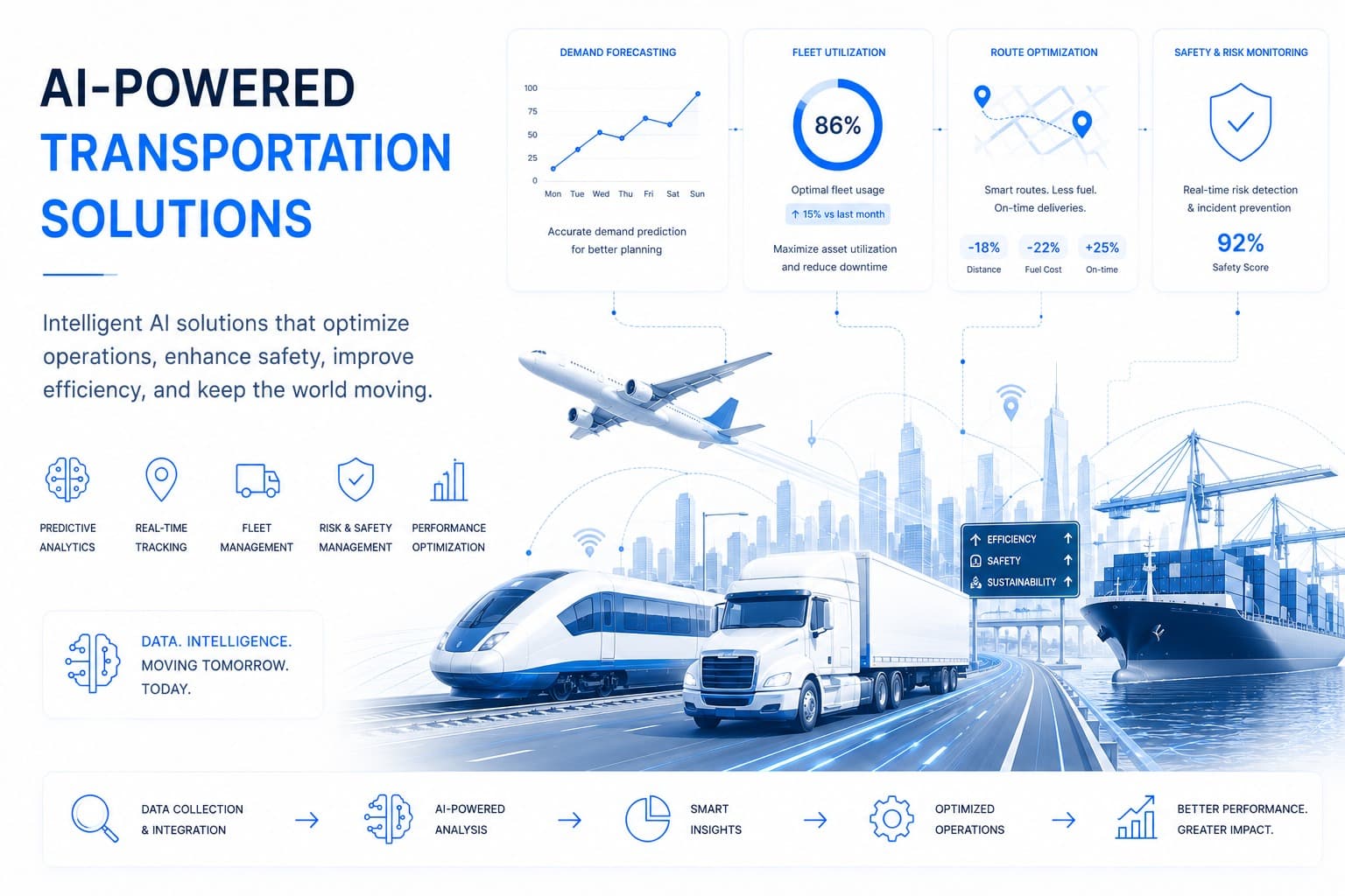 Transportation