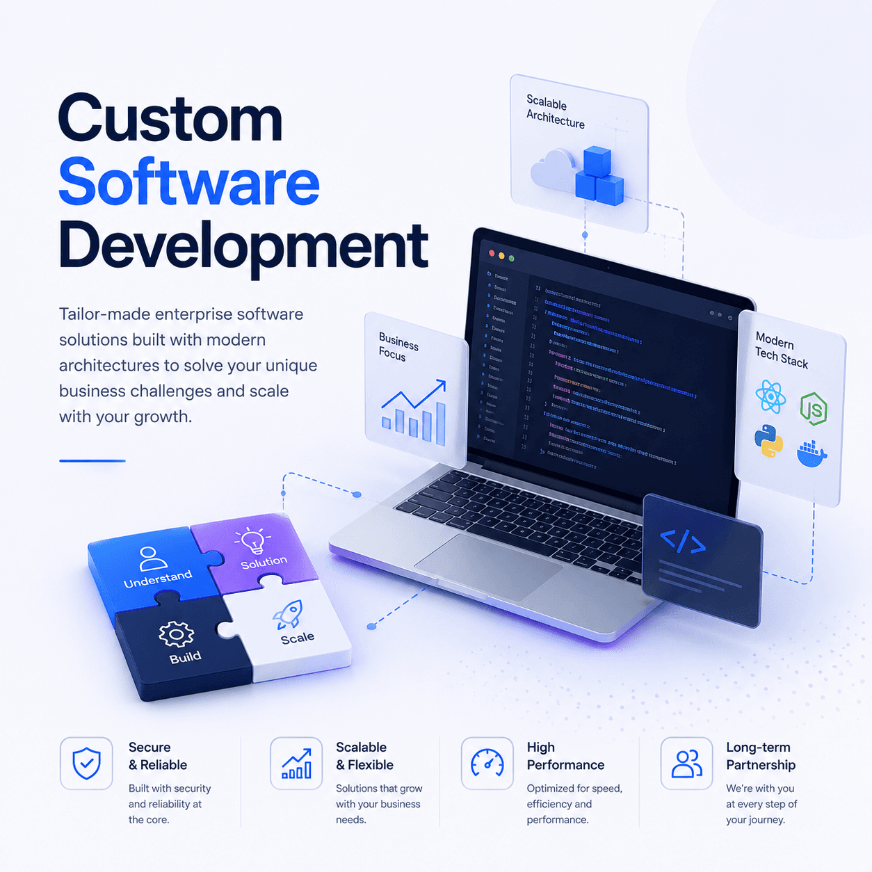 Custom Software Development